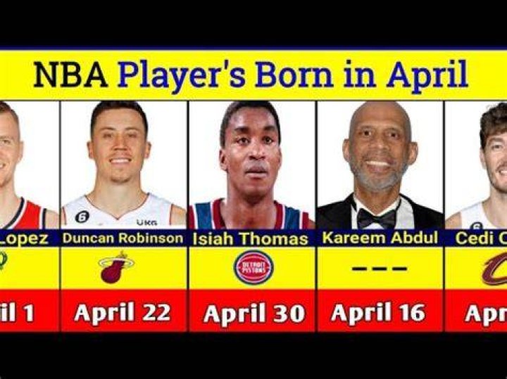 Basketball Players Born April 2