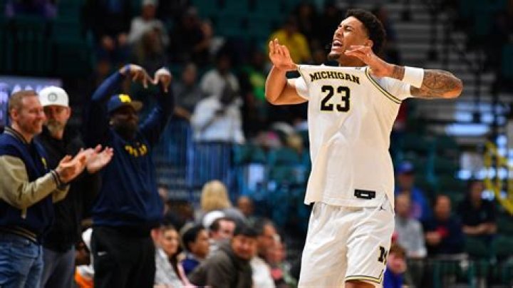 Basketball Players Born March 3