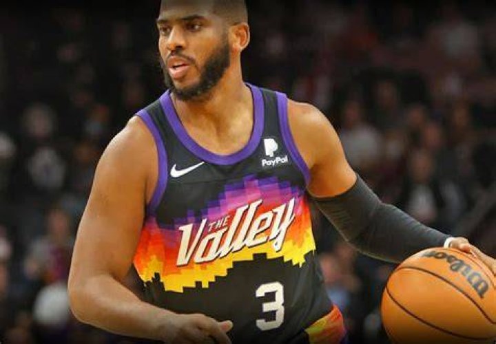 Basketball Players Born May 6