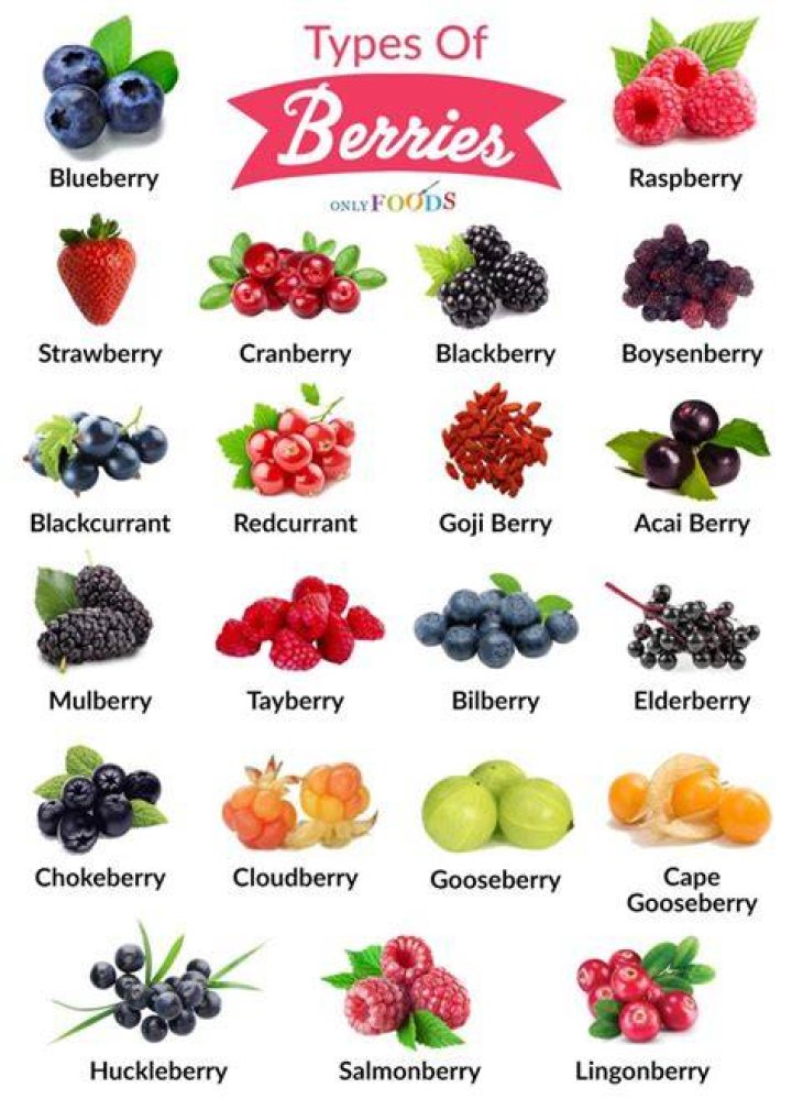 berry