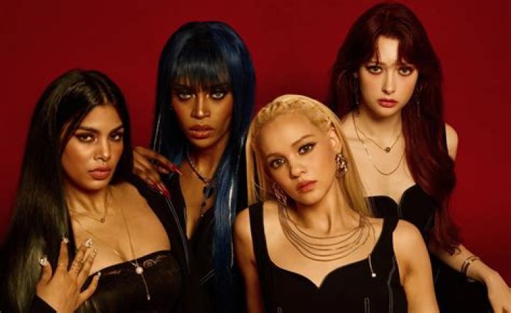 Blackswan - Members, Ages, Trivia