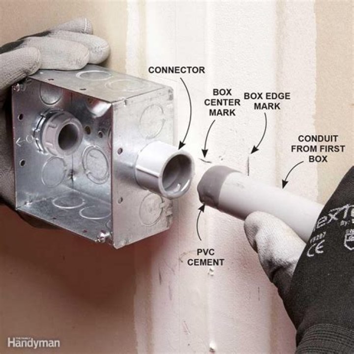 Can I use metal boxes with PVC conduit?