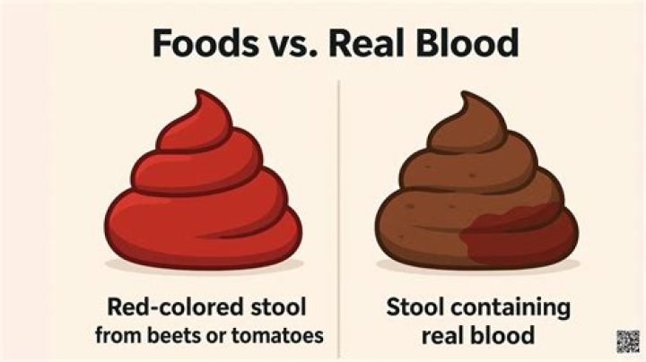 Can tomatoes make your stool red?
