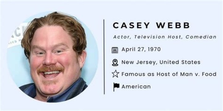 Casey Webb - Age, Family, Bio
