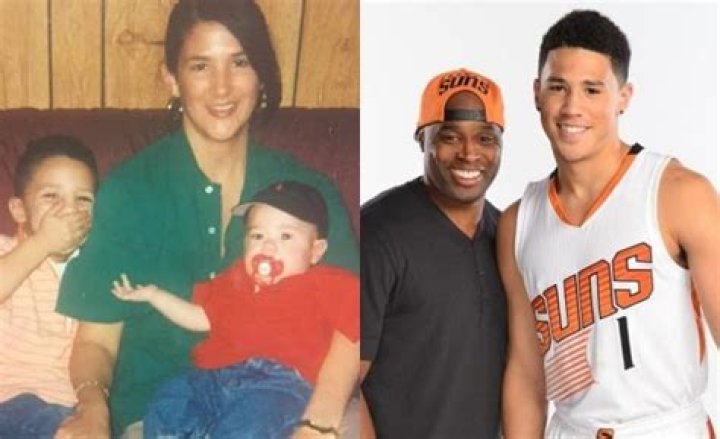 Devin Booker - Age, Family, Bio