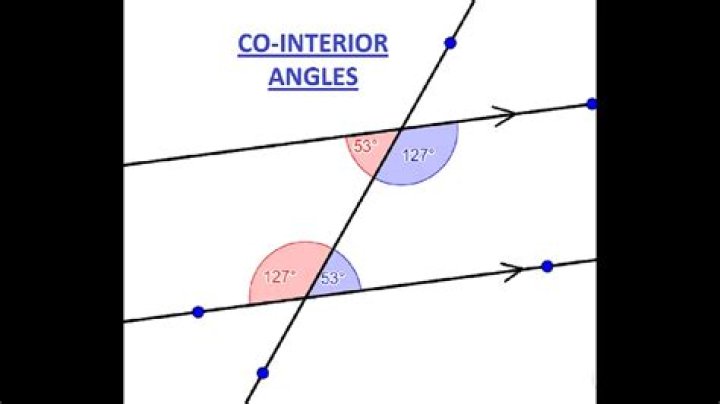 Do interior angles add up to 180?