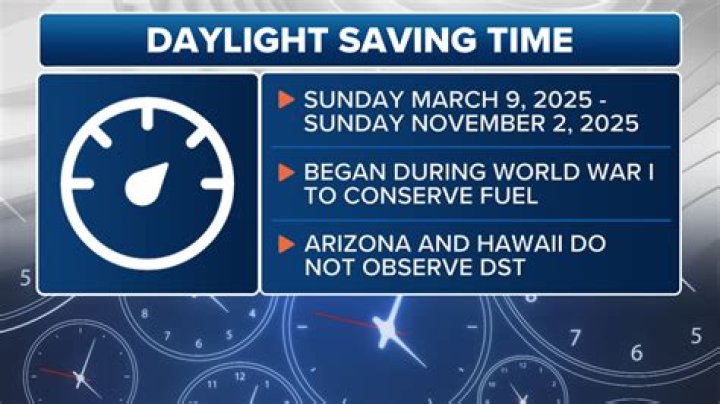 Does Puerto Vallarta use Daylight Savings Time?