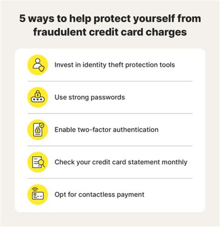 How do I dispute a secu charge?