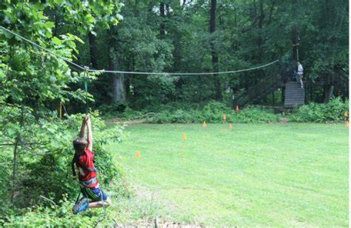How do you build a zipline in your backyard?