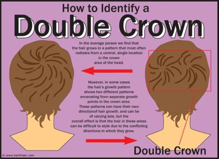 How do you get a double crown?