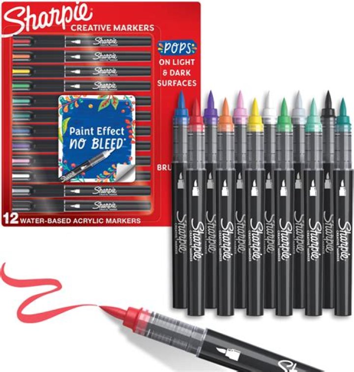 Is a Sharpie marker waterproof?