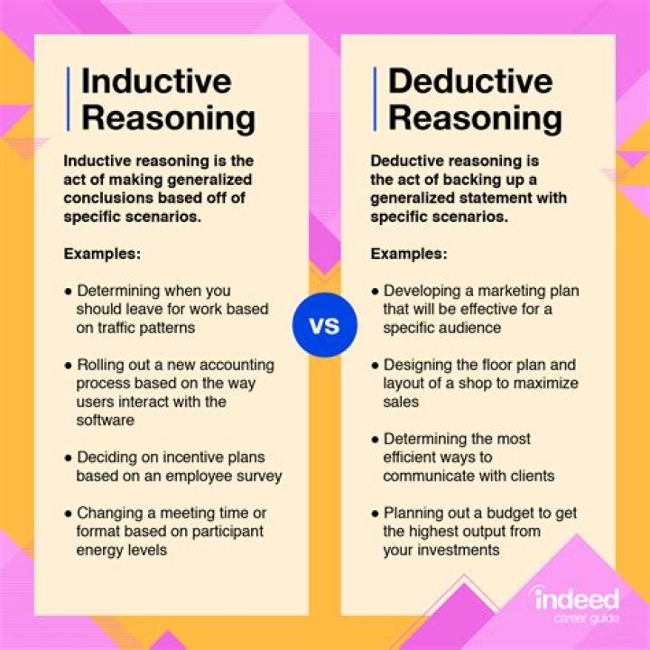 Is deductive or inductive reasoning better?