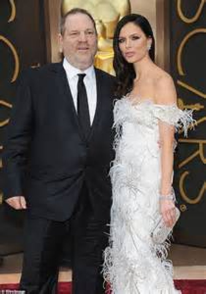 Is Harvey Weinstein Still Alive or Dead?