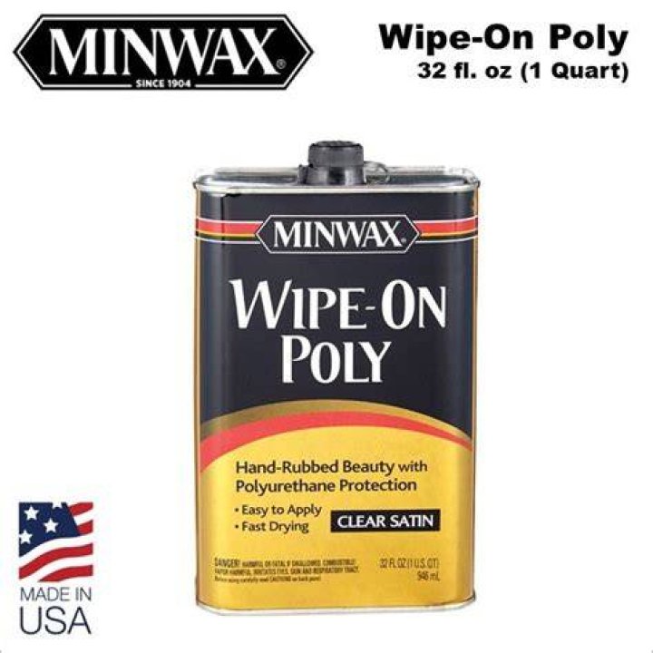 Is Minwax Wipe on Poly Food Safe?