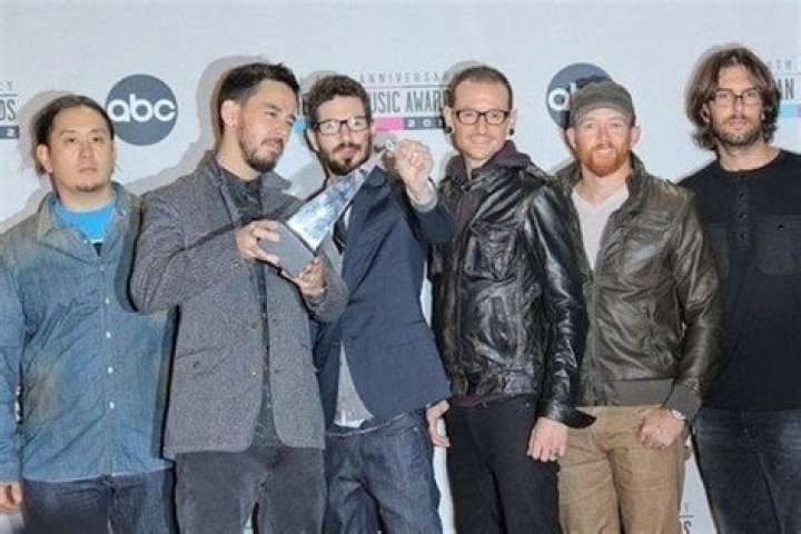 Linkin Park - Members, Ages, Trivia