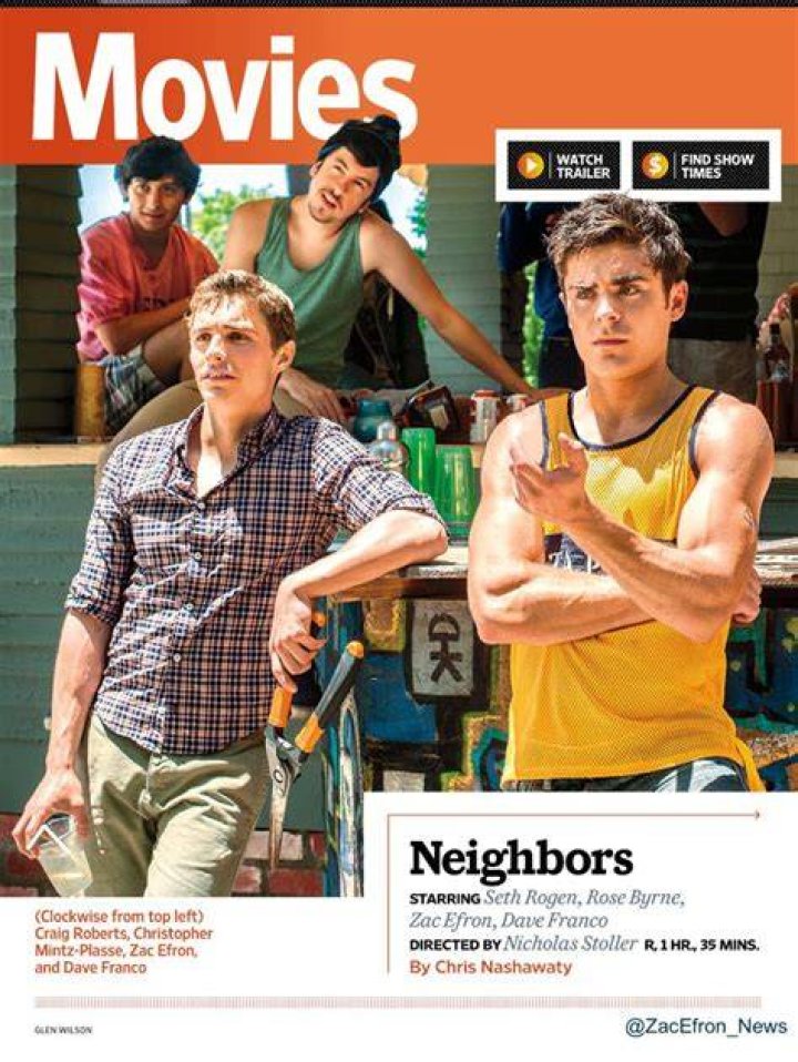 Neighbors - Cast, Ages, Trivia