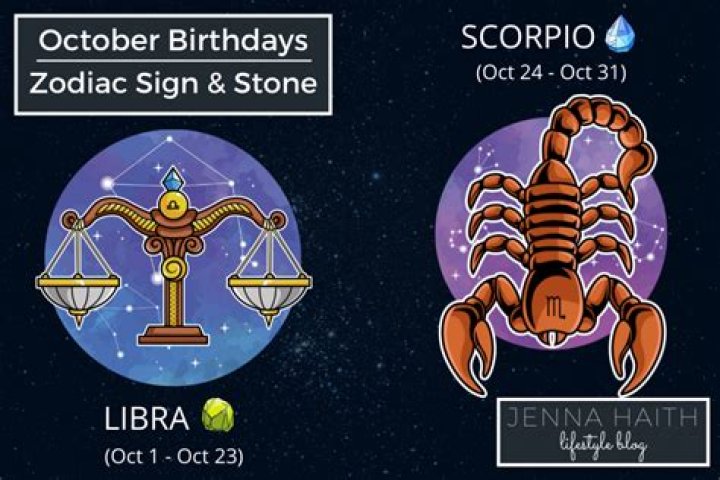 October 10 Horoscope and Zodiac