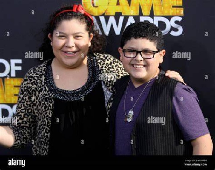 Raini Rodriguez Pets