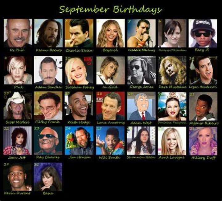 Rappers Born September 1 | Famous Birthdays