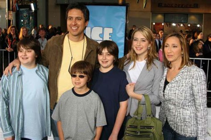 ray__c - Age, Family, Bio