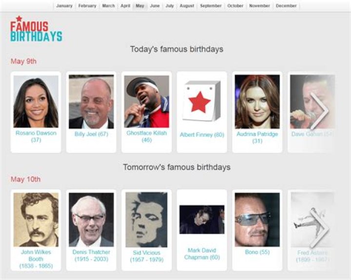 Scientists Born August 28 | Famous Birthdays