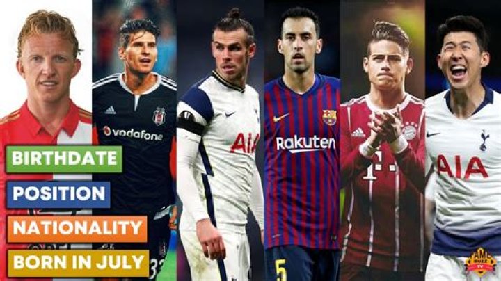 Soccer Players Born July 8