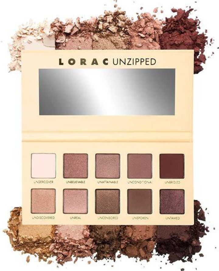 Unzipped Palette Unfiltered(Open) header