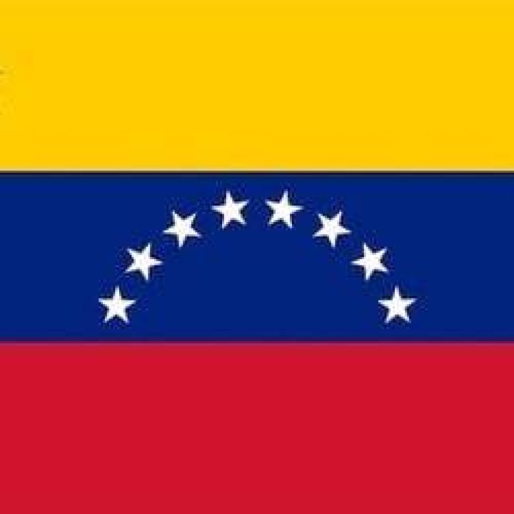 Venezuela | Famous Birthdays