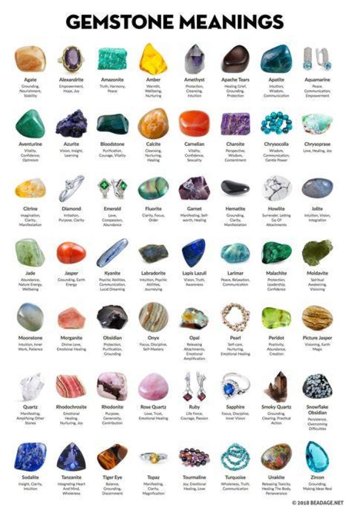 What do black stones mean?