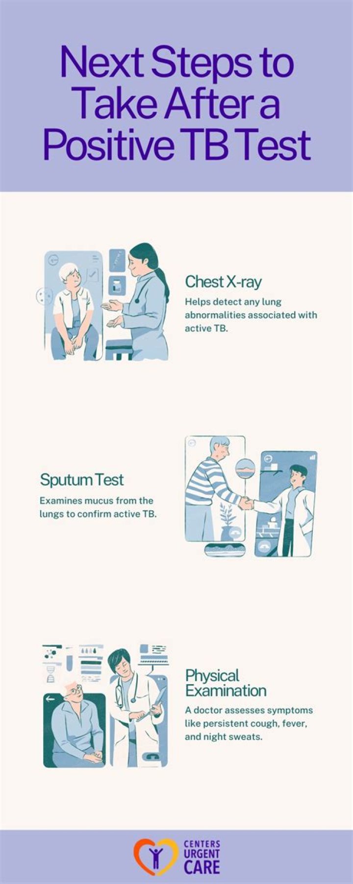 What does a positive AmniSure test mean?