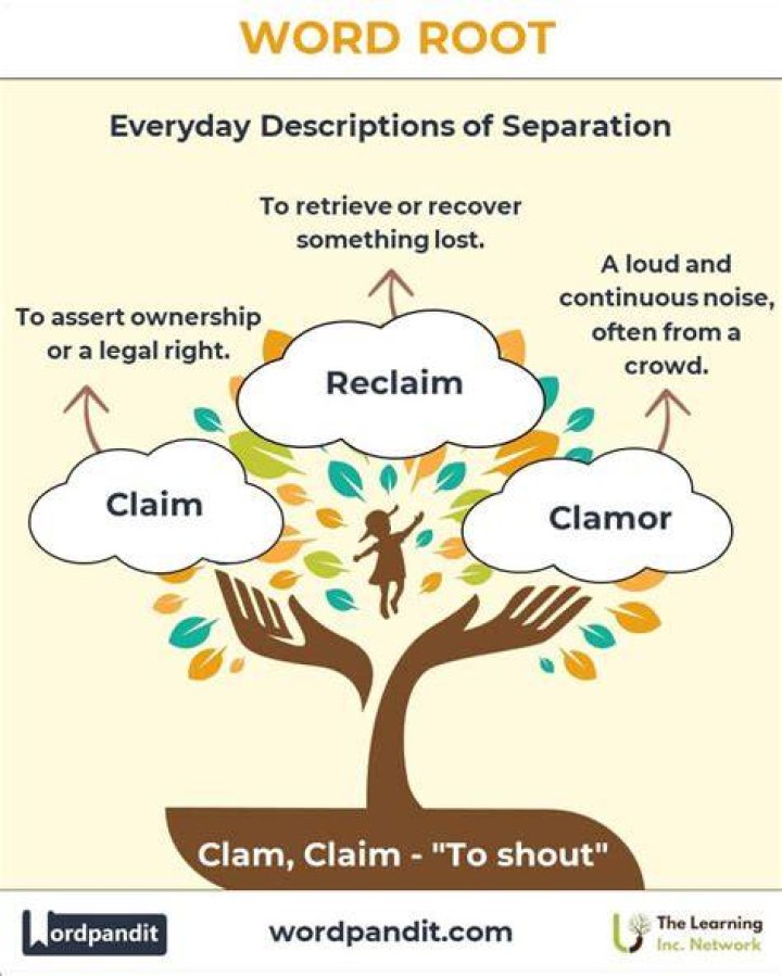 What does the root clam claim mean?
