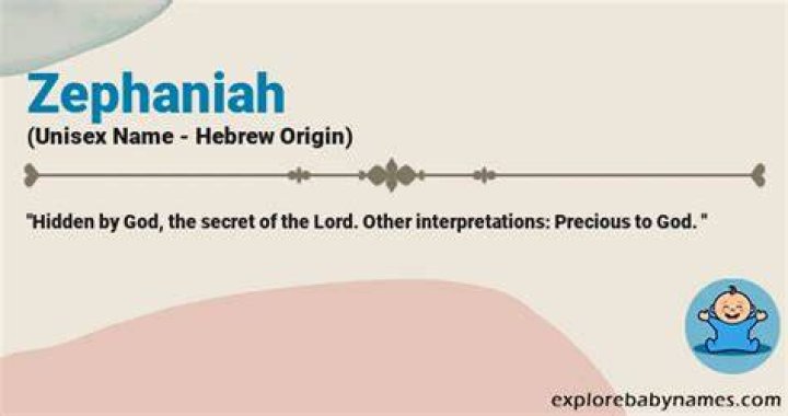 What does Zephaniah mean?