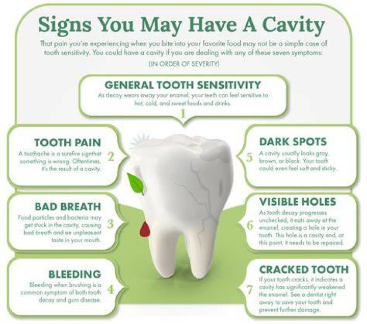 What is Cavit made of?