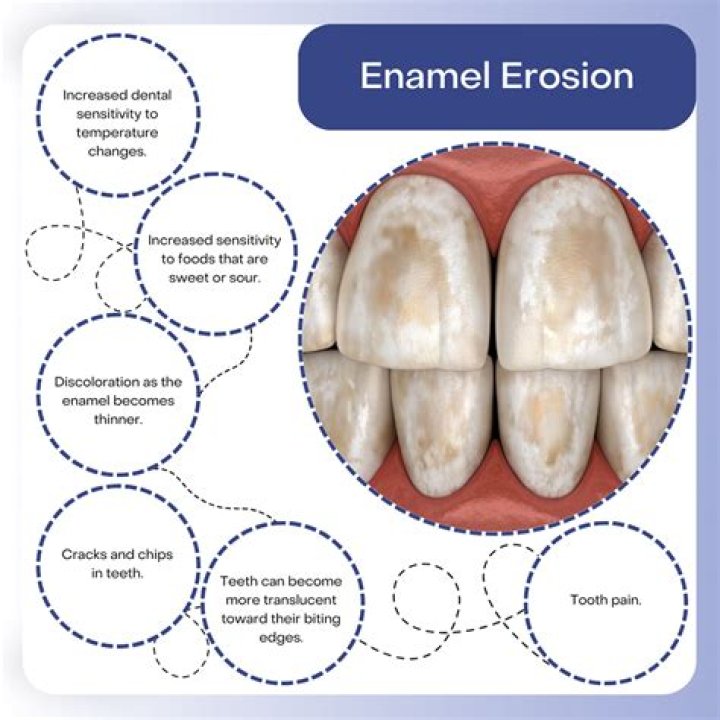 Why is my enamel paint sticky?